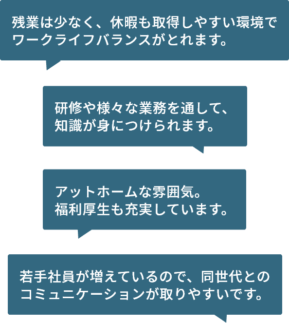 残業は少なく、休暇も取得しやすい環境で
						ワークライフバランスがとれます。研修や様々な業務を通して、知識が身につけられます。アットホームな雰囲気。福利厚生も充実しています。若手社員が増えているので、同世代との	コミュニケーションが取りやすいです。