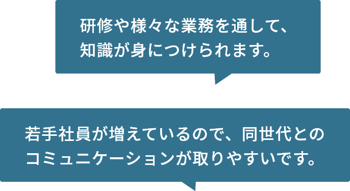 研修や様々な業務を通して、知識が身につけられます。若手社員が増えているので、同世代とのコミュニケーションが取りやすいです。