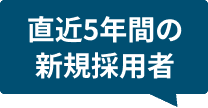 直近5年間の新規採用者